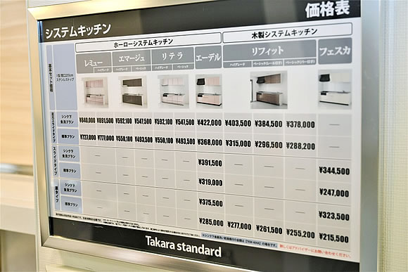 ホーローキッチンの種類